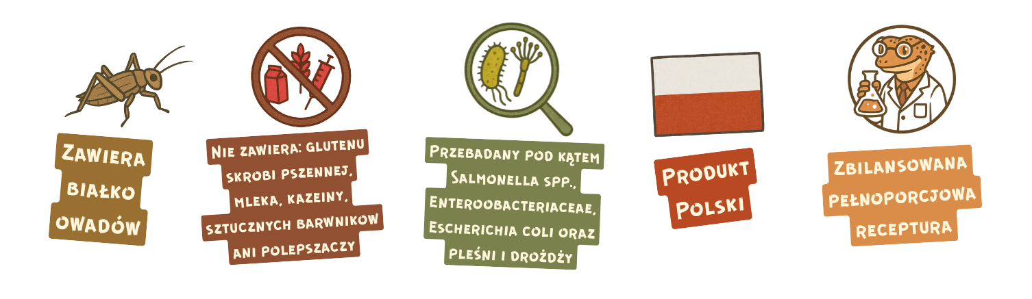 Zdrowa dieta dla gekonów Rhacodactylus i Phelsuma – BioGecko Food w kilku smakach